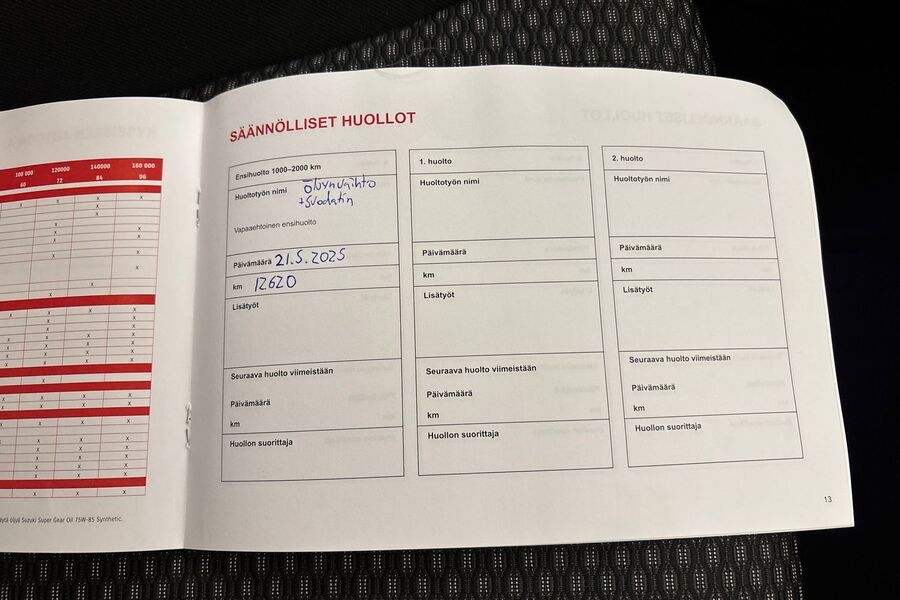 Suzuki Vitara vaihtoauto