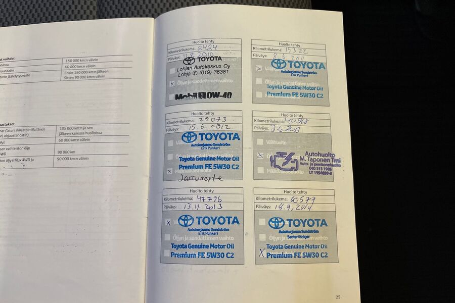 Toyota Hiace vaihtoauto