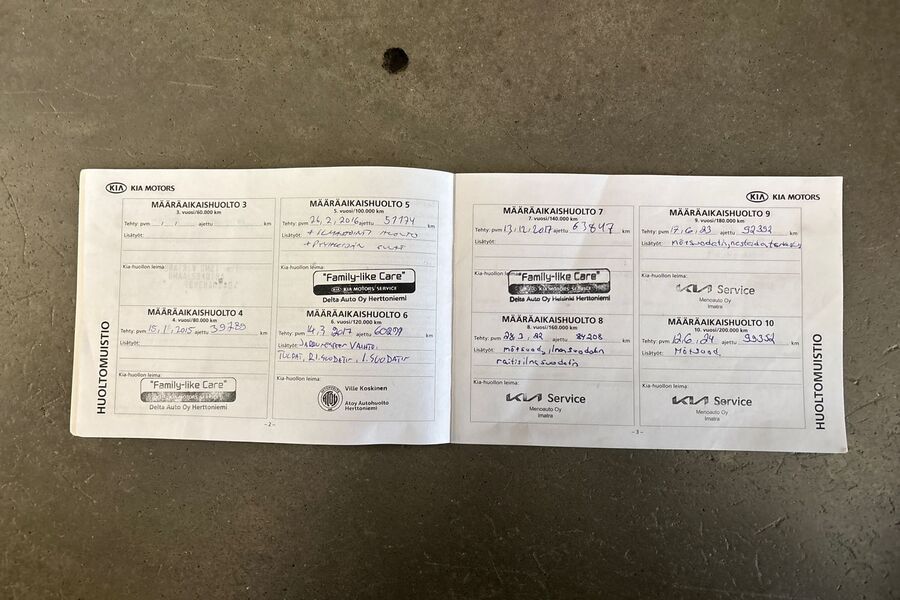 Kia Venga vaihtoauto