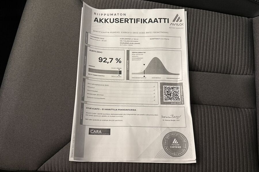 Skoda Enyaq vaihtoauto