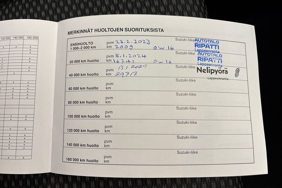 Suzuki Vitara vaihtoauto