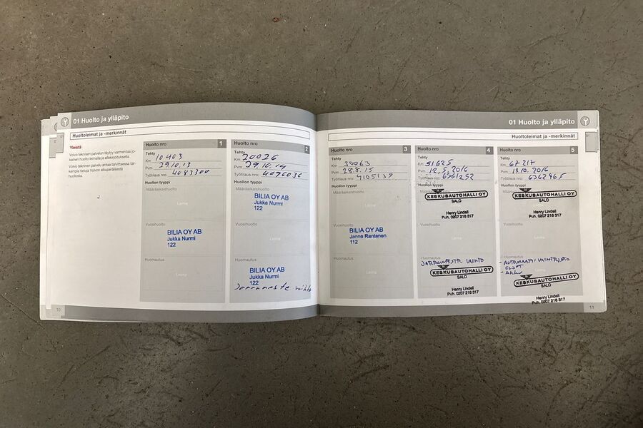 Volvo V60 vaihtoauto