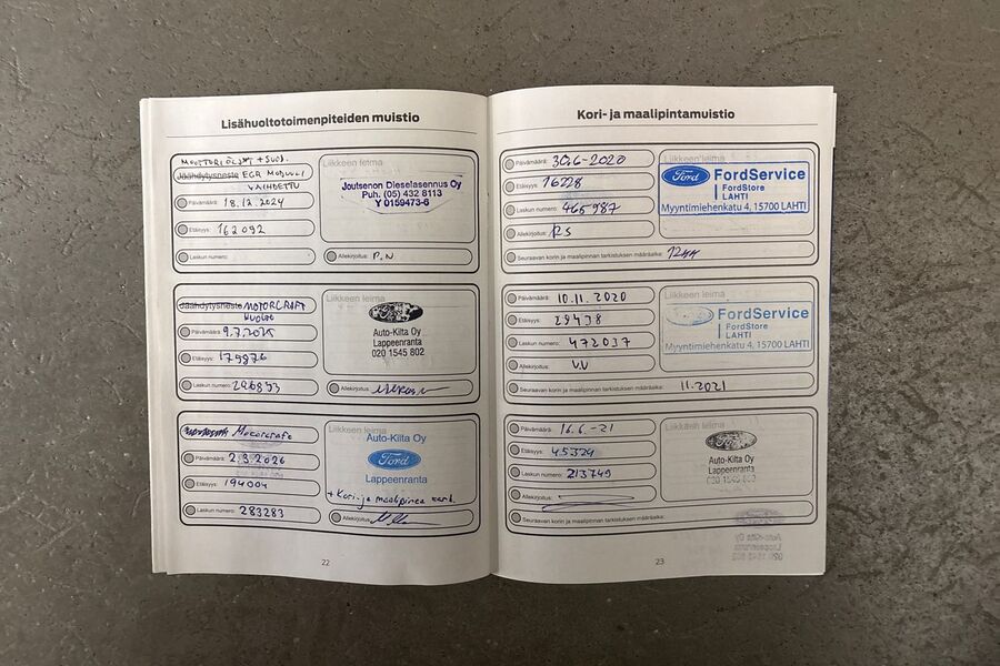 Ford Edge vaihtoauto