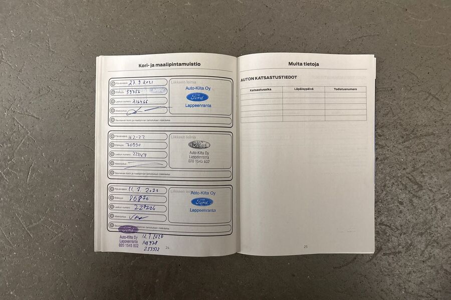 Ford Edge vaihtoauto