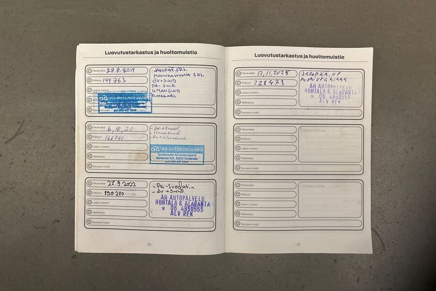 Ford Transit Connect vaihtoauto