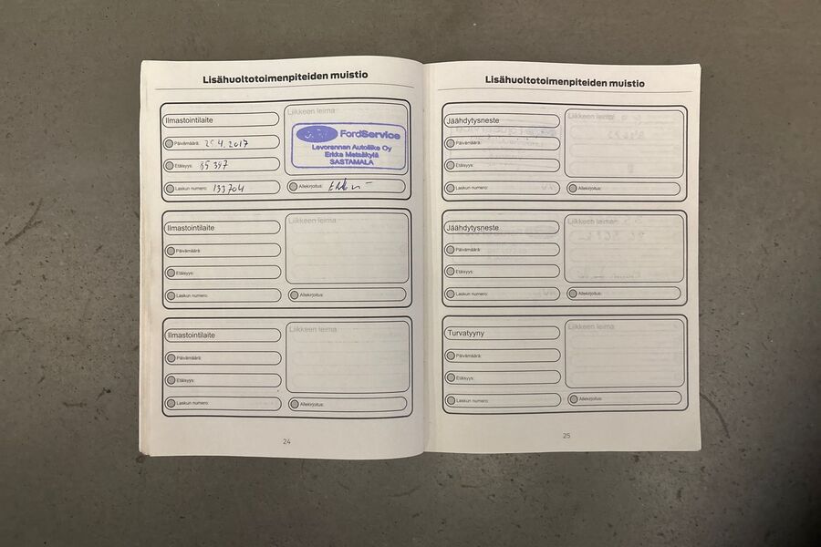 Ford Transit Connect vaihtoauto