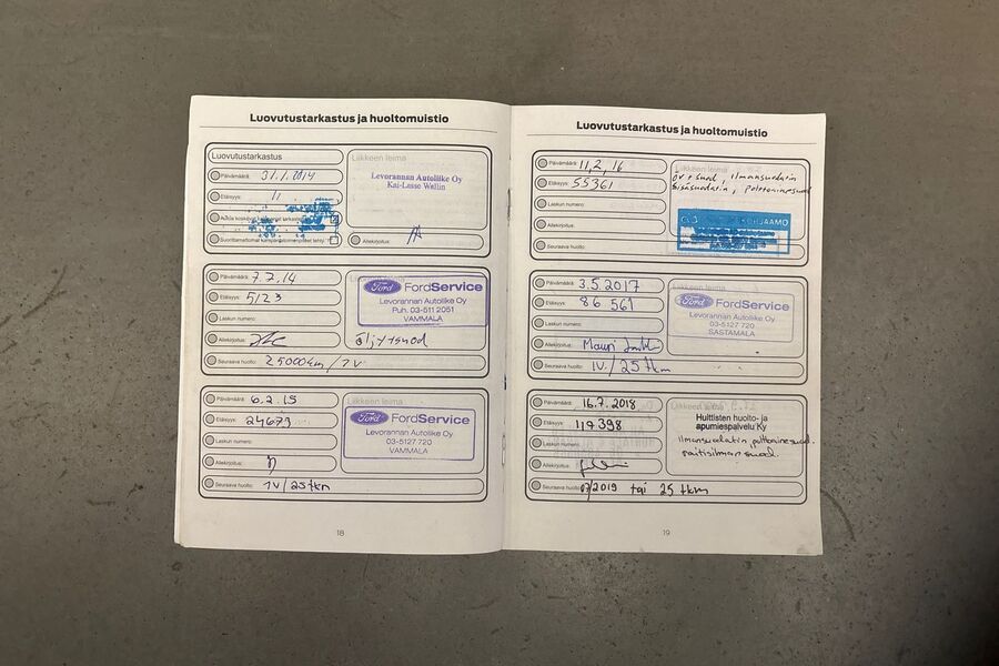 Ford Transit Connect vaihtoauto