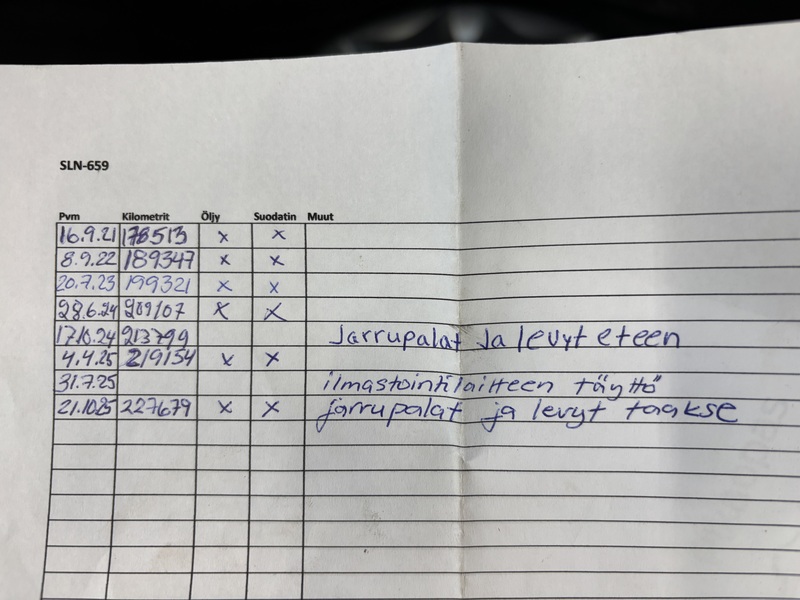 Ford Transit Connect vaihtoauto