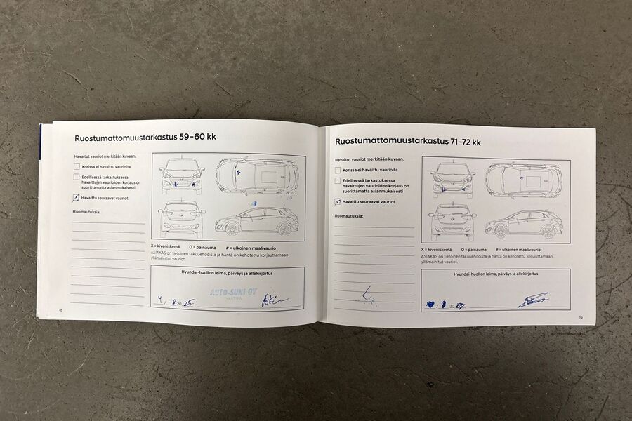 Hyundai i20 Hatchback vaihtoauto