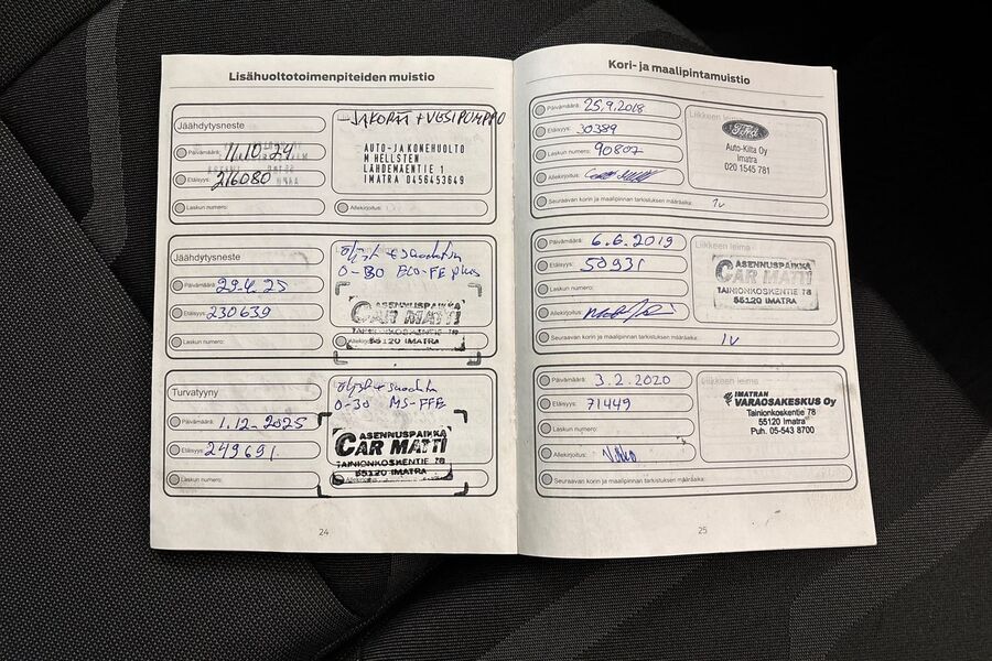 Ford Transit Connect vaihtoauto