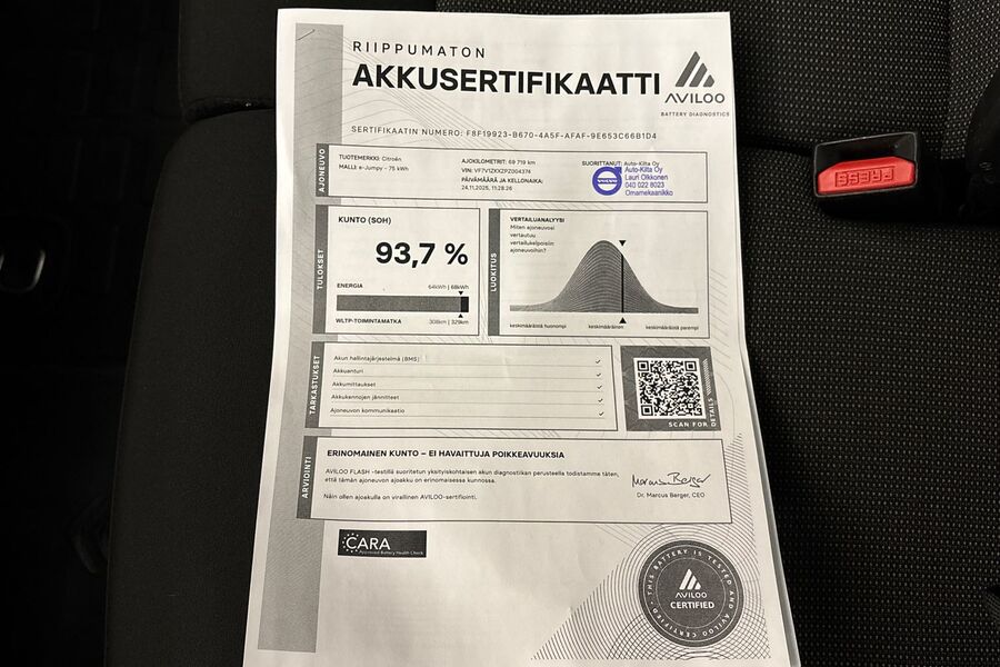 Citroën ë-Jumpy vaihtoauto