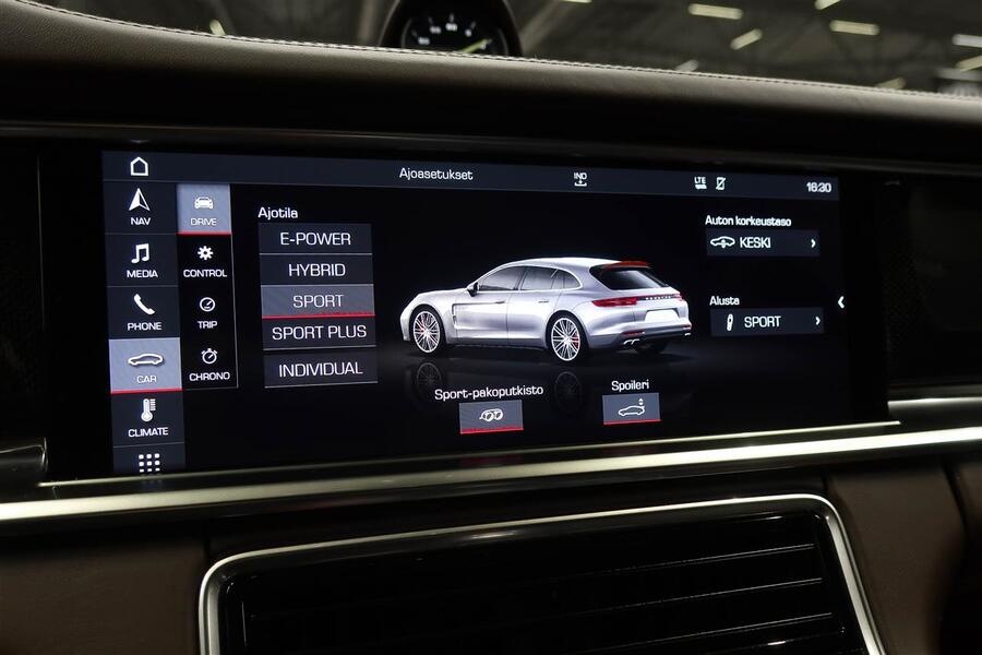 Porsche Panamera vaihtoauto