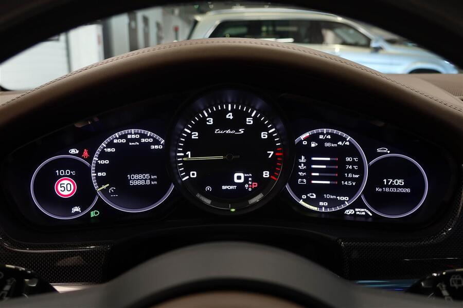 Porsche Panamera vaihtoauto