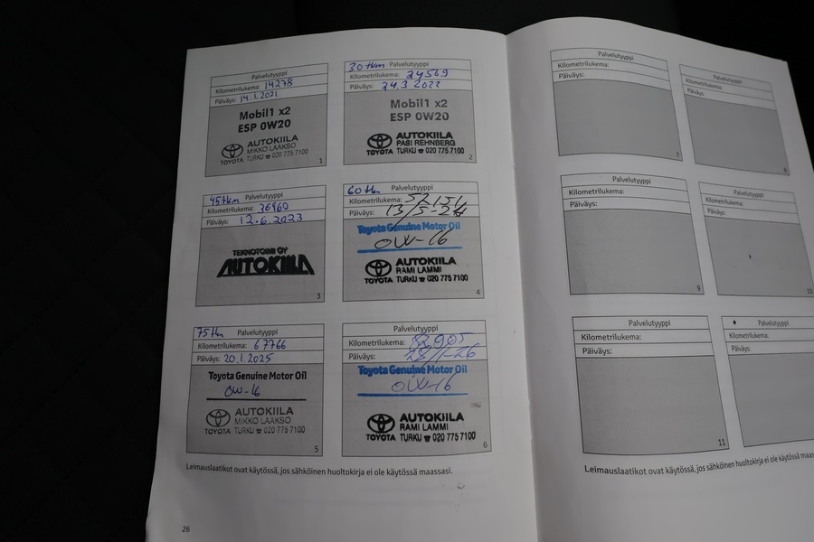 Toyota C-HR vaihtoauto