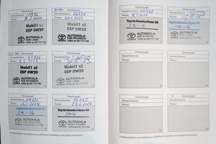 Toyota C-HR vaihtoauto