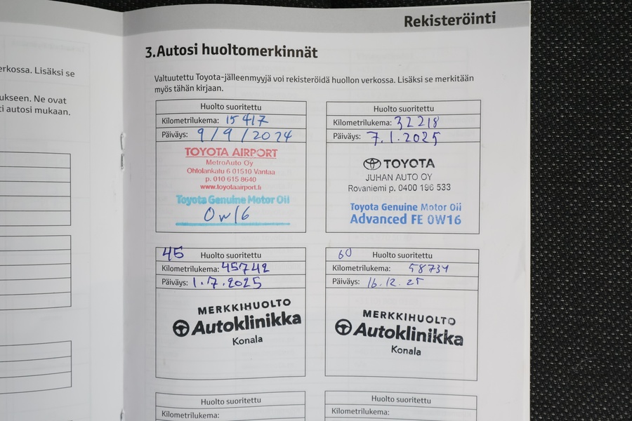 Toyota Corolla vaihtoauto