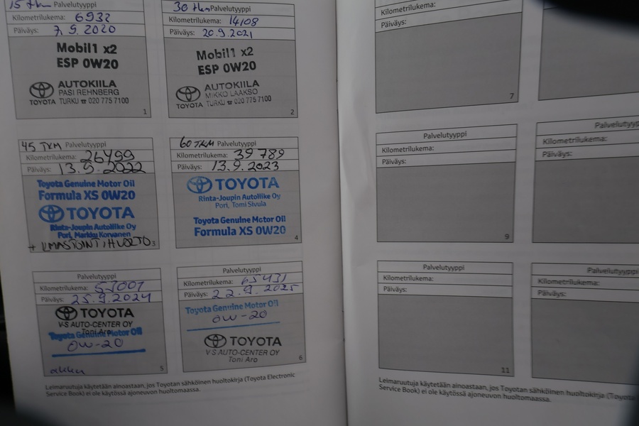 Toyota Corolla vaihtoauto