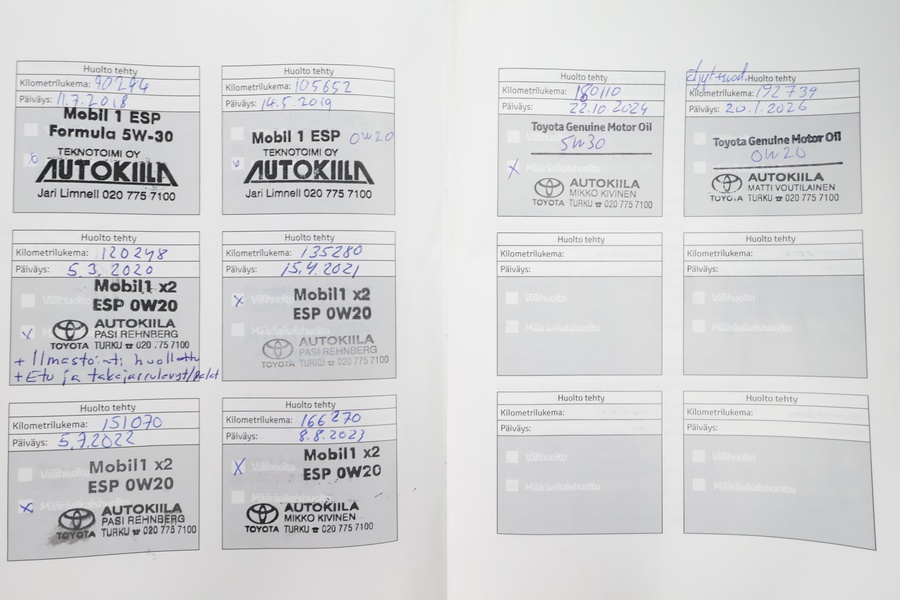 Toyota Avensis vaihtoauto