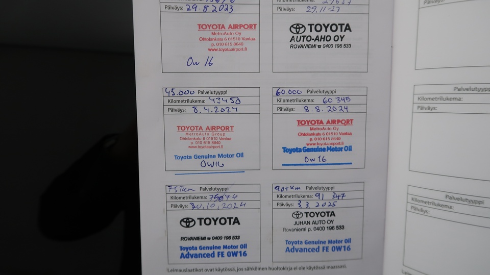 Toyota Corolla Cross vaihtoauto