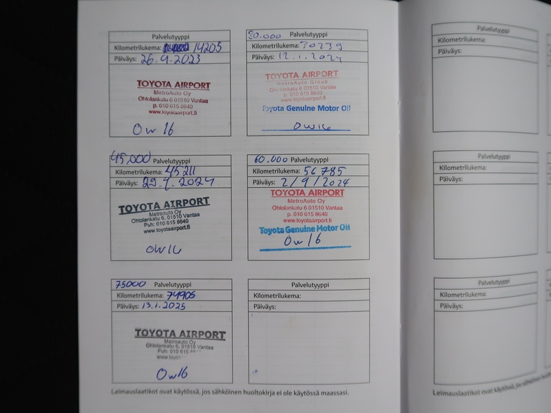 Toyota Corolla Cross vaihtoauto