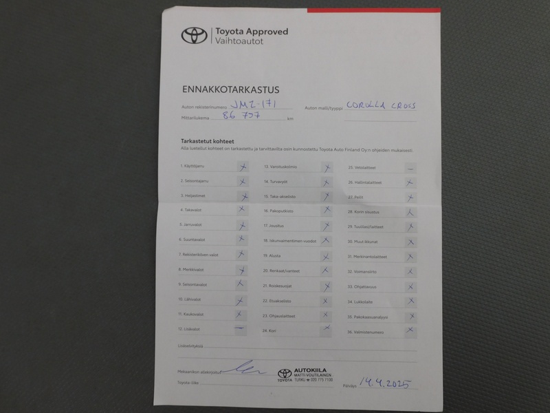 Toyota Corolla Cross vaihtoauto