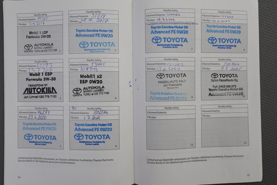 Toyota Auris vaihtoauto