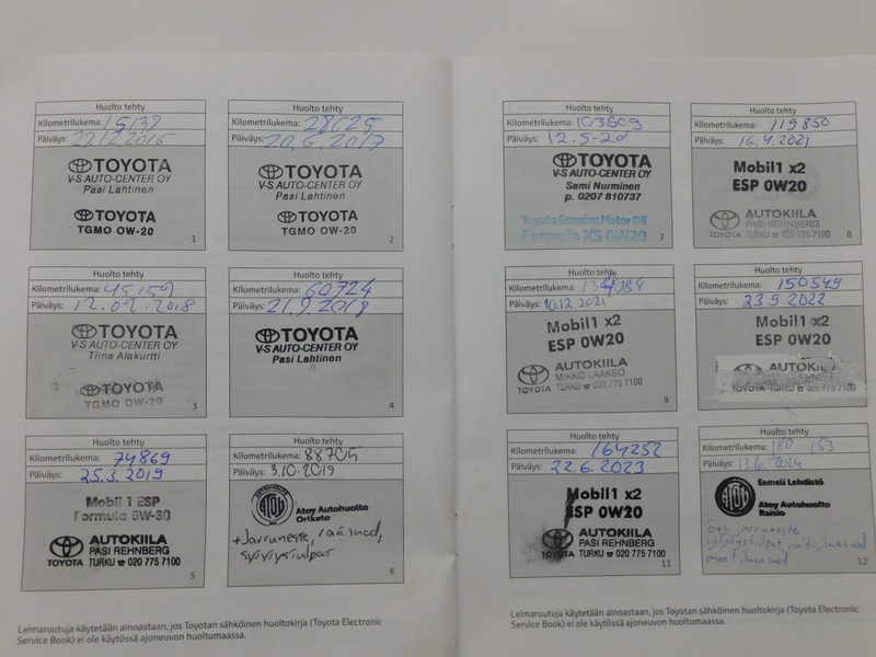 Toyota Auris vaihtoauto