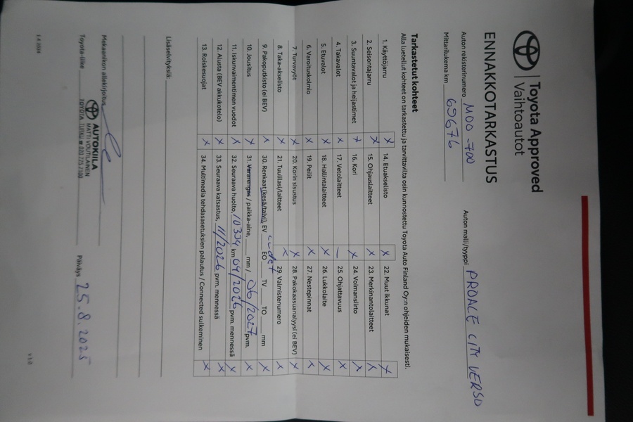 Toyota Proace CITY Verso vaihtoauto