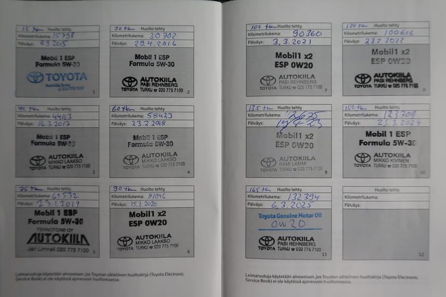 Toyota Yaris vaihtoauto