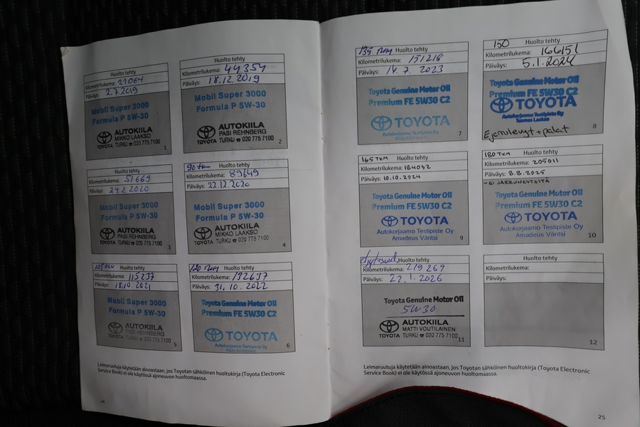 Toyota Hilux vaihtoauto