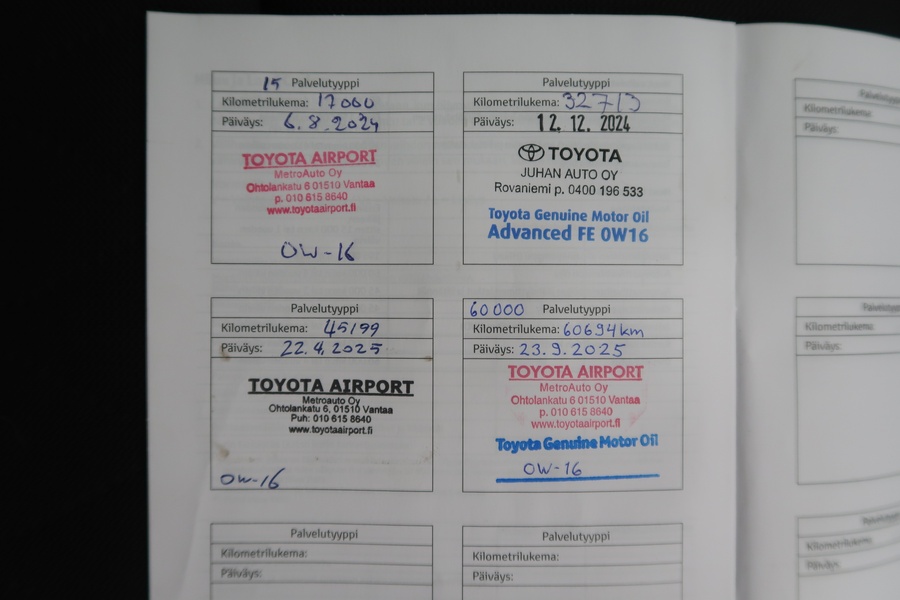 Toyota Corolla Cross vaihtoauto