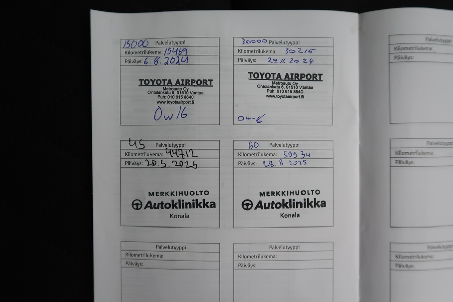 Toyota Corolla Cross vaihtoauto