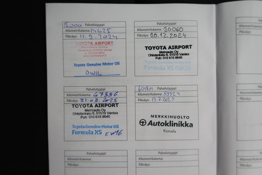 Toyota Corolla Cross vaihtoauto