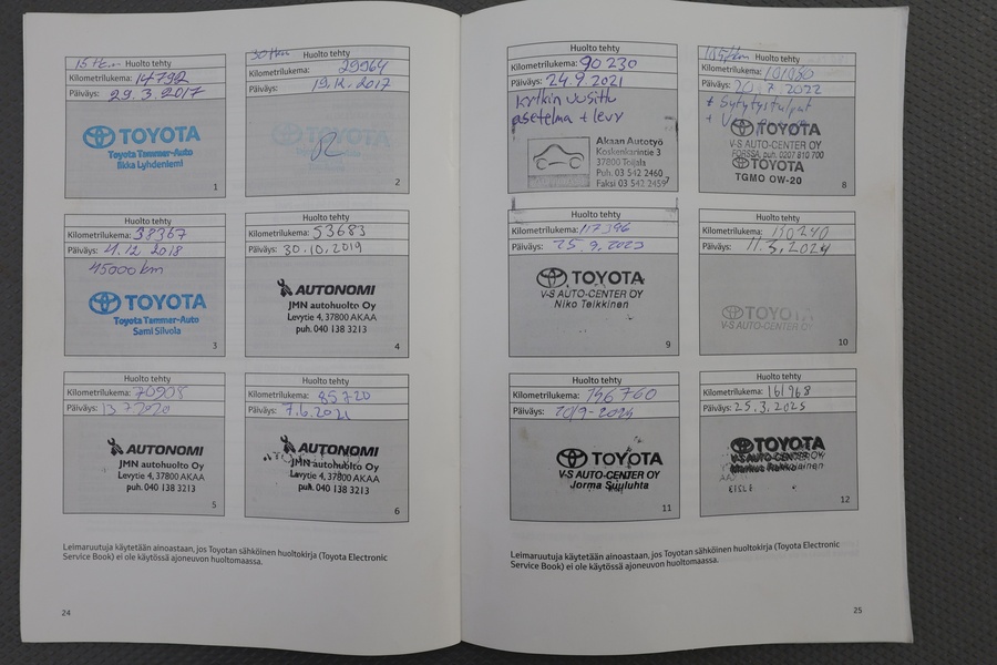 Toyota Auris vaihtoauto