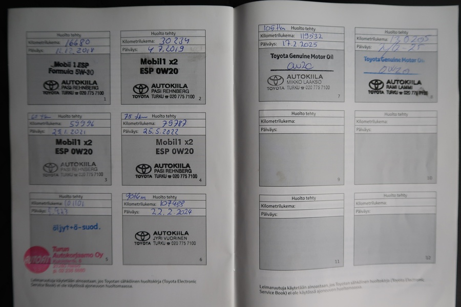 Toyota C-HR vaihtoauto