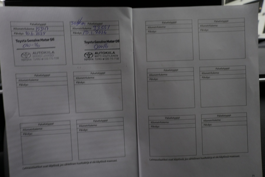 Toyota Corolla Cross vaihtoauto