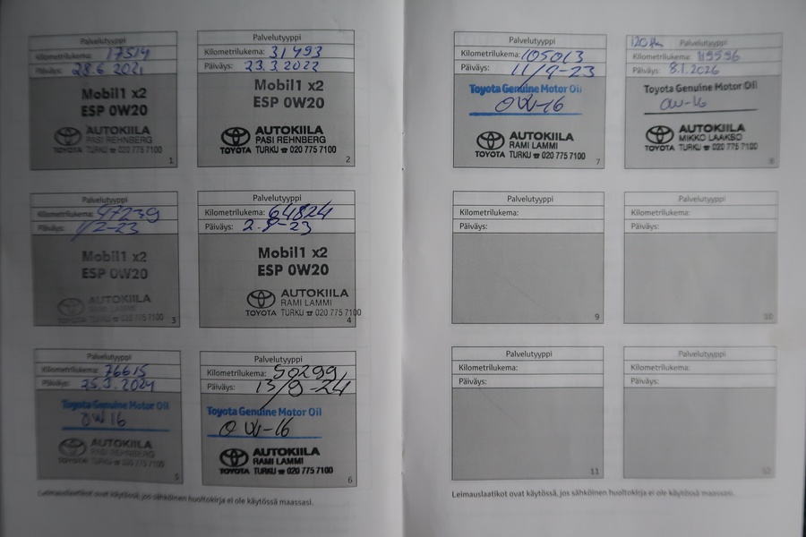 Toyota RAV4 vaihtoauto