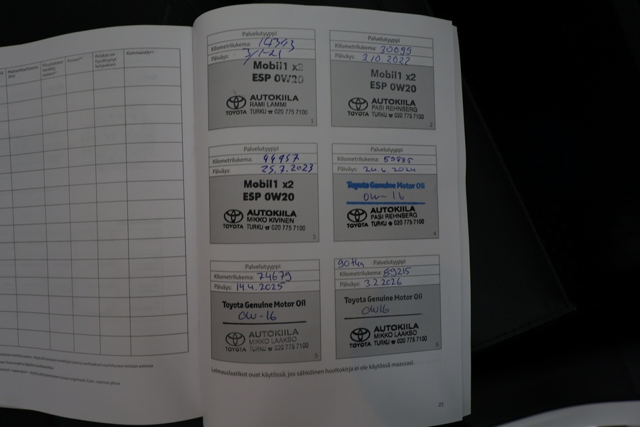 Toyota RAV4 vaihtoauto