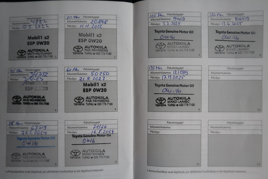 Toyota Corolla vaihtoauto