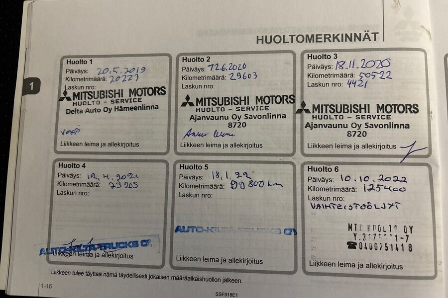 Mitsubishi Outlander vaihtoauto