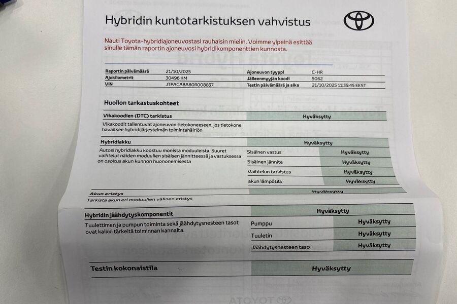 Toyota C-HR vaihtoauto