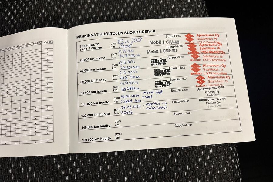 Suzuki Vitara vaihtoauto