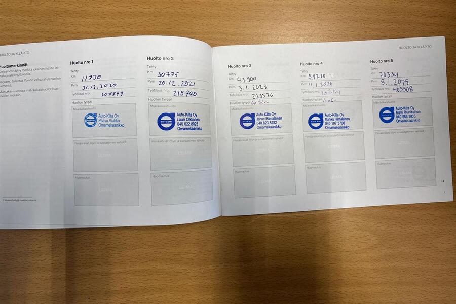 Volvo XC60 vaihtoauto