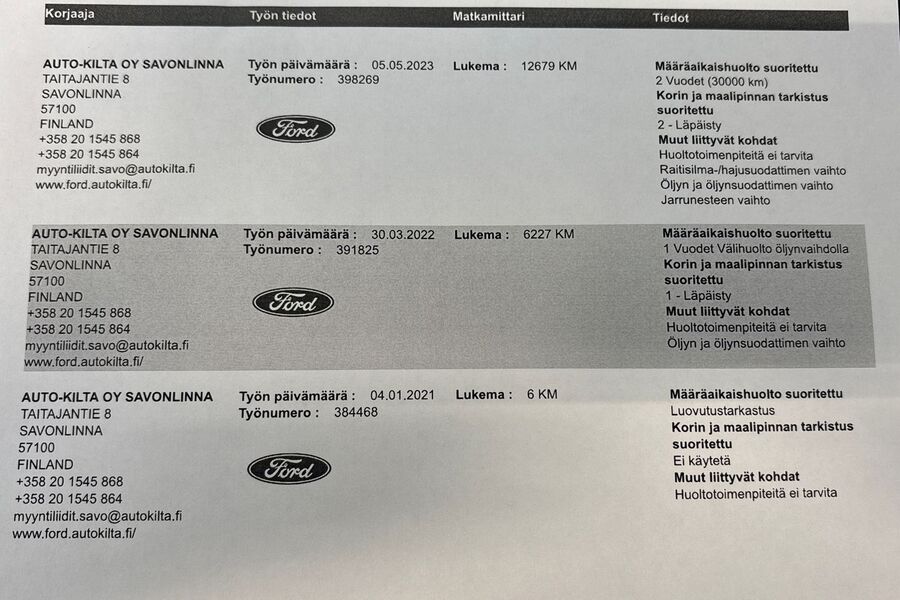 Ford Puma vaihtoauto