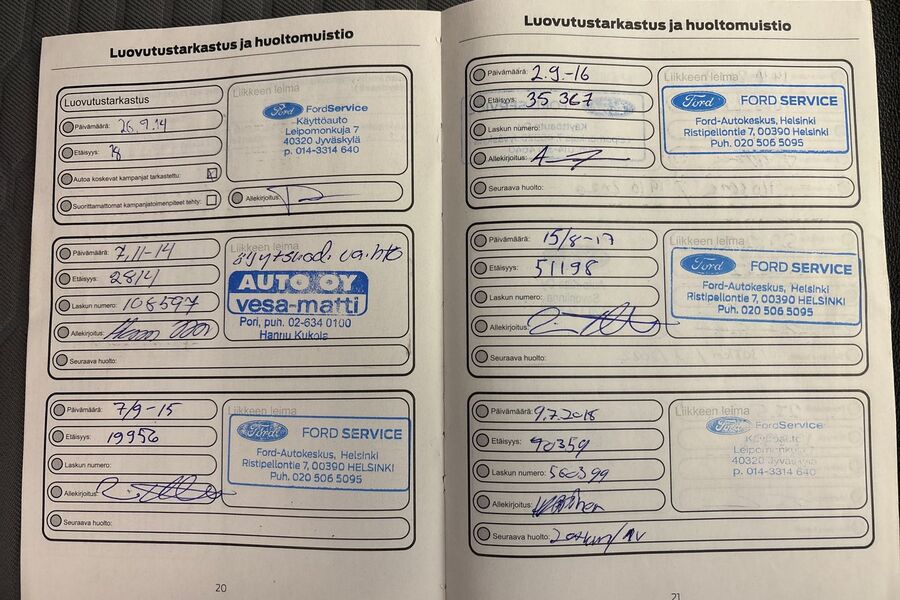 Ford Fiesta vaihtoauto