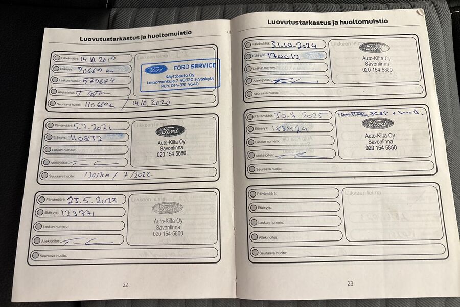 Ford Fiesta vaihtoauto