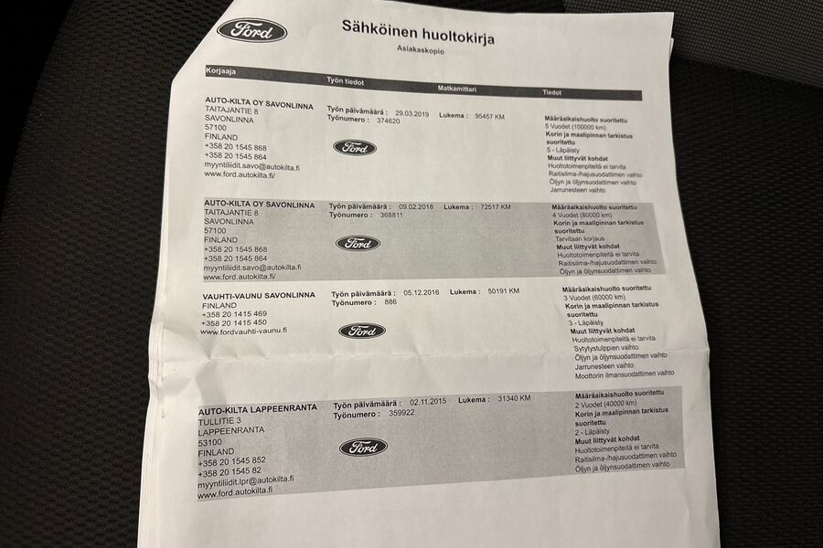 Ford Focus vaihtoauto