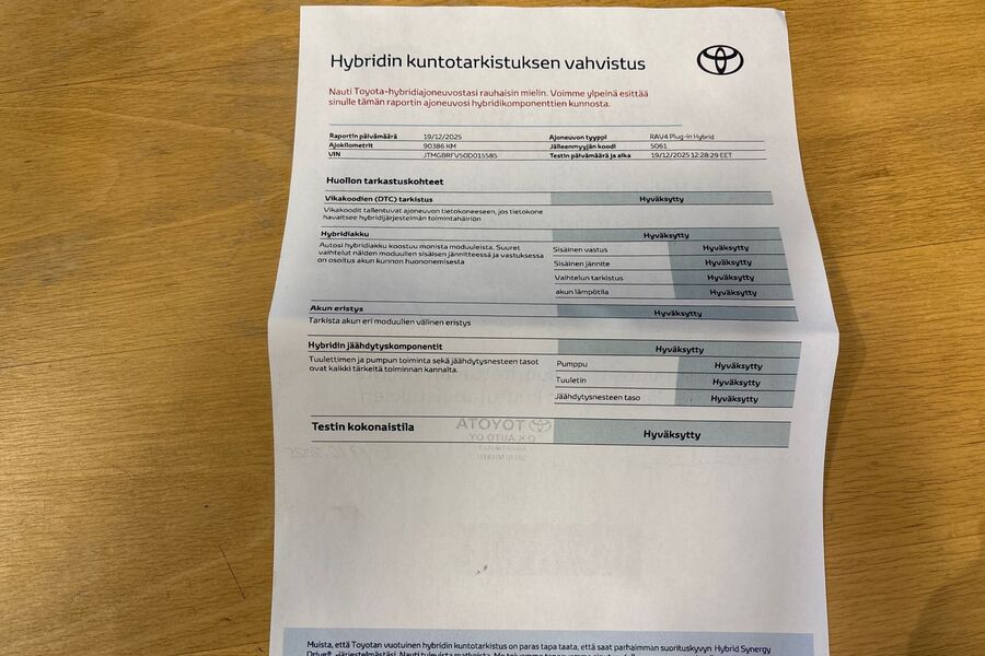 Toyota RAV4 vaihtoauto