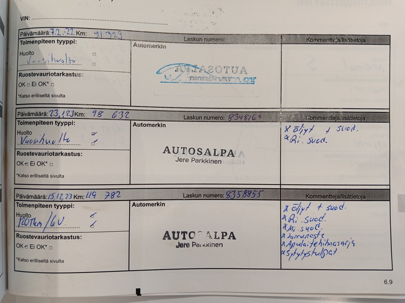 Renault Kadjar vaihtoauto