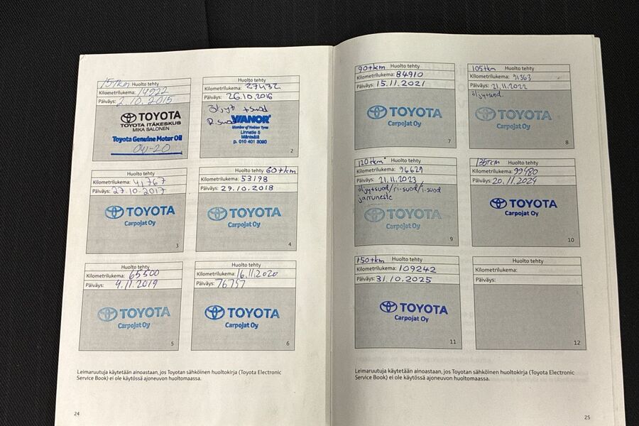 Toyota Yaris vaihtoauto